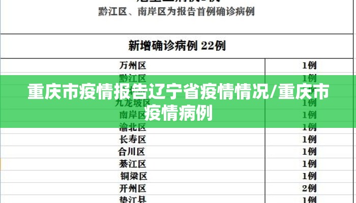重庆市疫情报告辽宁省疫情情况/重庆市疫情病例