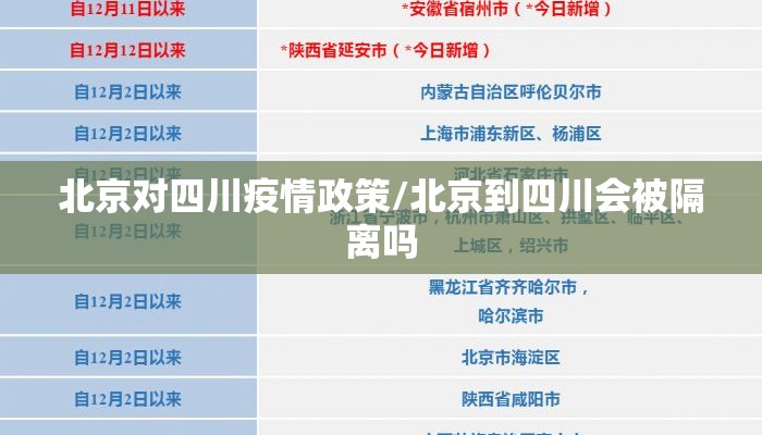 北京对四川疫情政策/北京到四川会被隔离吗