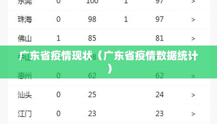 广东省疫情现状（广东省疫情数据统计）