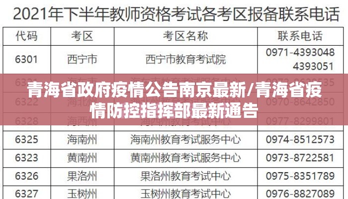 青海省政府疫情公告南京最新/青海省疫情防控指挥部最新通告