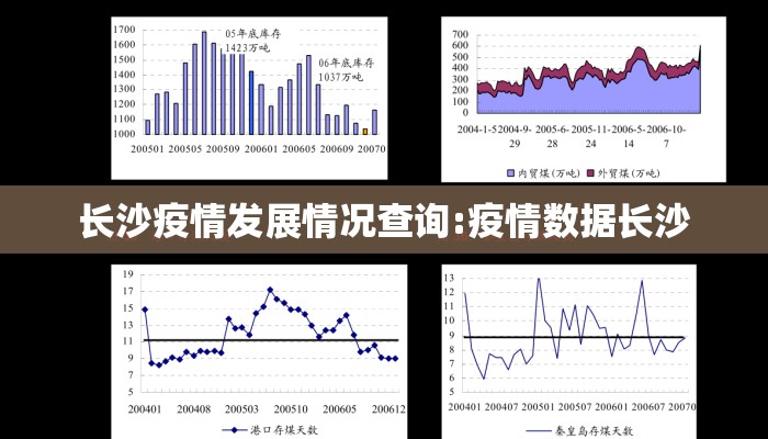 长沙疫情发展情况查询:疫情数据长沙