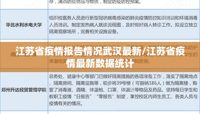 江苏省疫情报告情况武汉最新/江苏省疫情最新数据统计