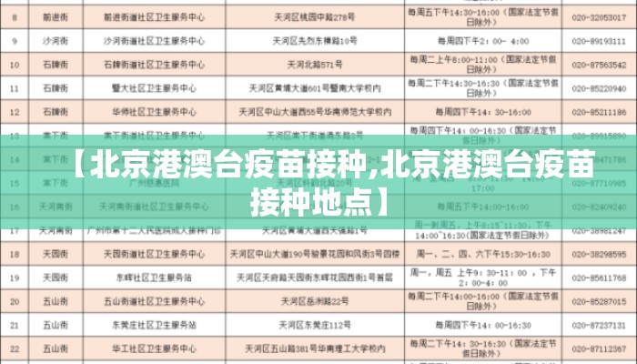 【北京港澳台疫苗接种,北京港澳台疫苗接种地点】