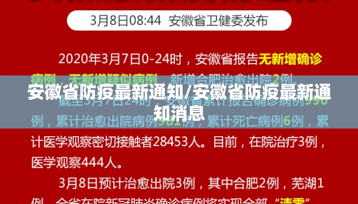安徽省防疫最新通知/安徽省防疫最新通知消息
