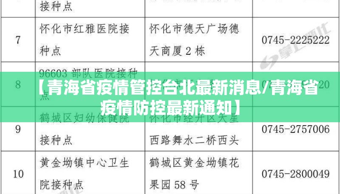 【青海省疫情管控台北最新消息/青海省疫情防控最新通知】