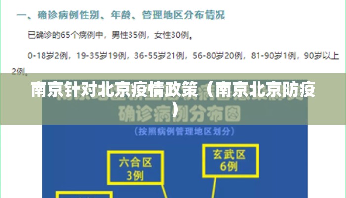 南京针对北京疫情政策（南京北京防疫）