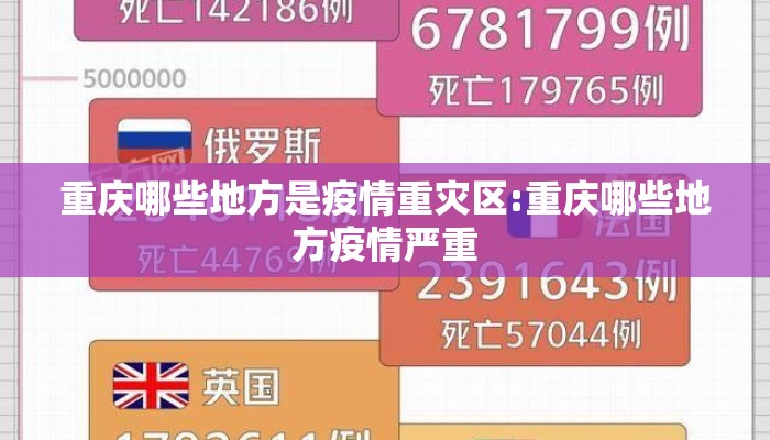 重庆哪些地方是疫情重灾区:重庆哪些地方疫情严重