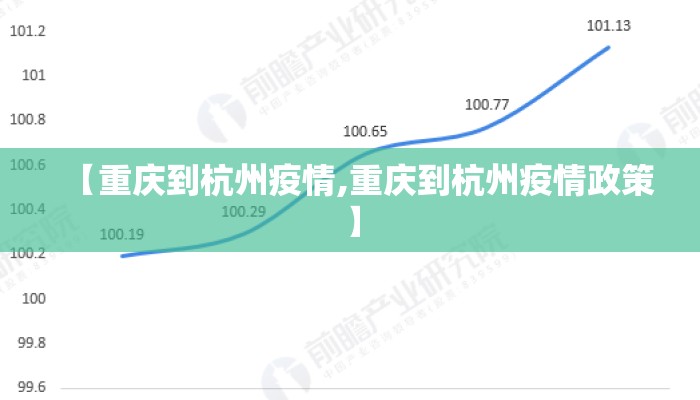 【重庆到杭州疫情,重庆到杭州疫情政策】