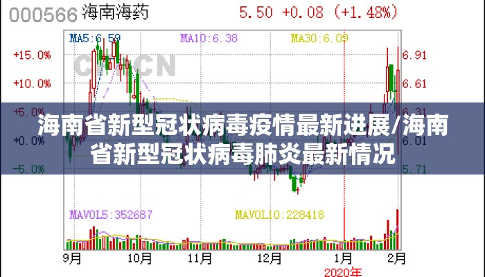 海南省新型冠状病毒疫情最新进展/海南省新型冠状病毒肺炎最新情况