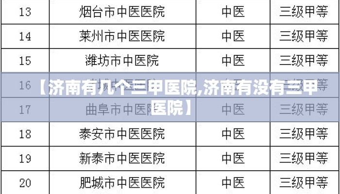【济南有几个三甲医院,济南有没有三甲医院】