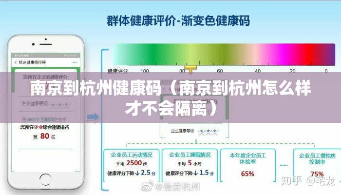 南京到杭州健康码（南京到杭州怎么样才不会隔离）