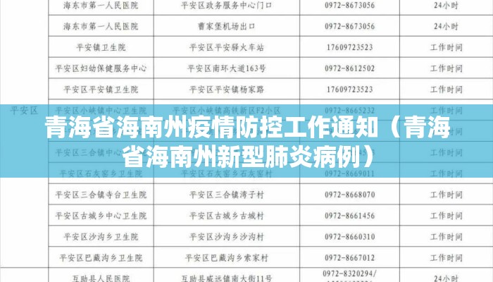 青海省海南州疫情防控工作通知（青海省海南州新型肺炎病例）