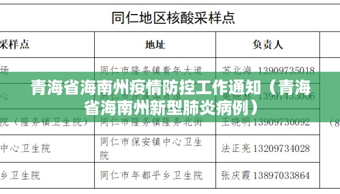 青海省海南州疫情防控工作通知（青海省海南州新型肺炎病例）