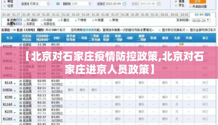 【北京对石家庄疫情防控政策,北京对石家庄进京人员政策】