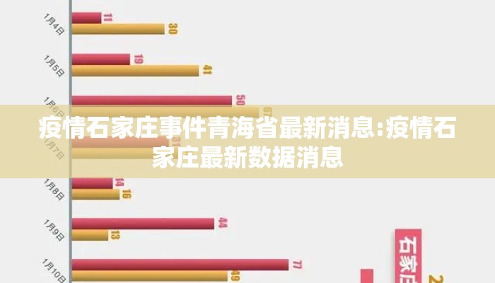 疫情石家庄事件青海省最新消息:疫情石家庄最新数据消息