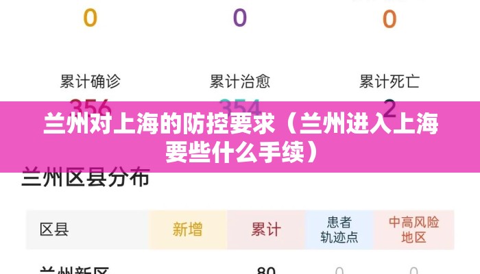 兰州对上海的防控要求（兰州进入上海要些什么手续）