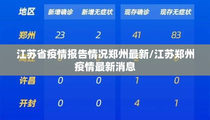 江苏省疫情报告情况郑州最新/江苏郑州疫情最新消息
