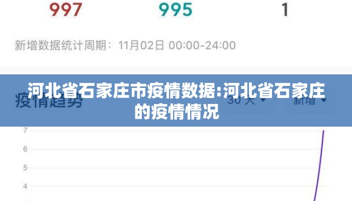 河北省石家庄市疫情数据:河北省石家庄的疫情情况 河北省石家庄市疫情数据:河北省石家庄的疫情情况