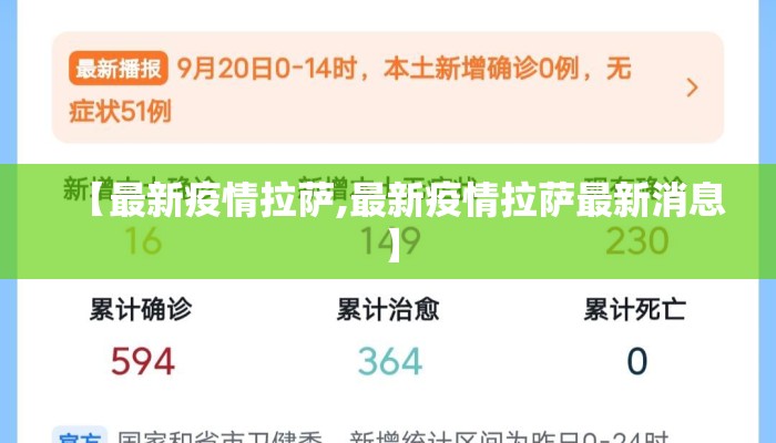 【最新疫情拉萨,最新疫情拉萨最新消息】