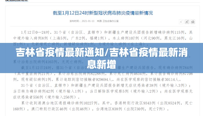 吉林省疫情最新通知/吉林省疫情最新消息新增