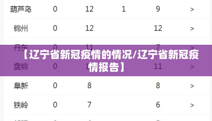 【辽宁省新冠疫情的情况/辽宁省新冠疫情报告】