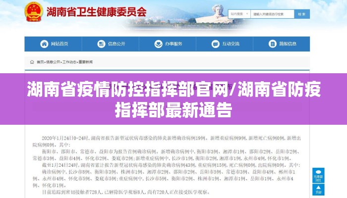 湖南省疫情防控指挥部官网/湖南省防疫指挥部最新通告