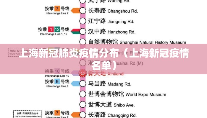 上海新冠肺炎疫情分布（上海新冠疫情名单）