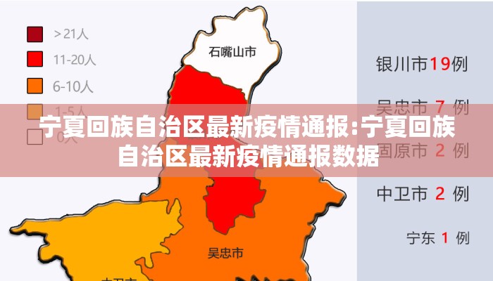 宁夏回族自治区最新疫情通报:宁夏回族自治区最新疫情通报数据