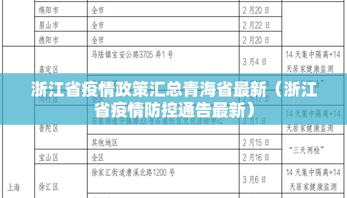浙江省疫情政策汇总青海省最新（浙江省疫情防控通告最新）
