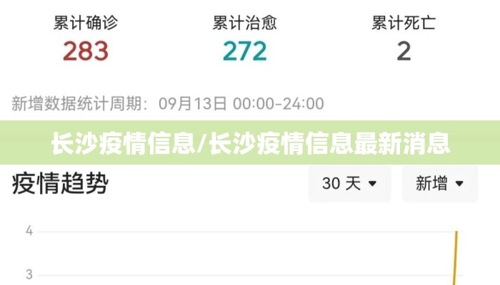 长沙疫情信息/长沙疫情信息最新消息 长沙疫情信息/长沙疫情信息最新消息