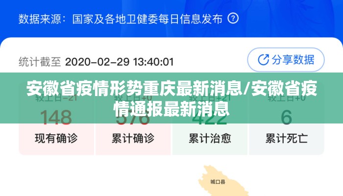 安徽省疫情形势重庆最新消息/安徽省疫情通报最新消息