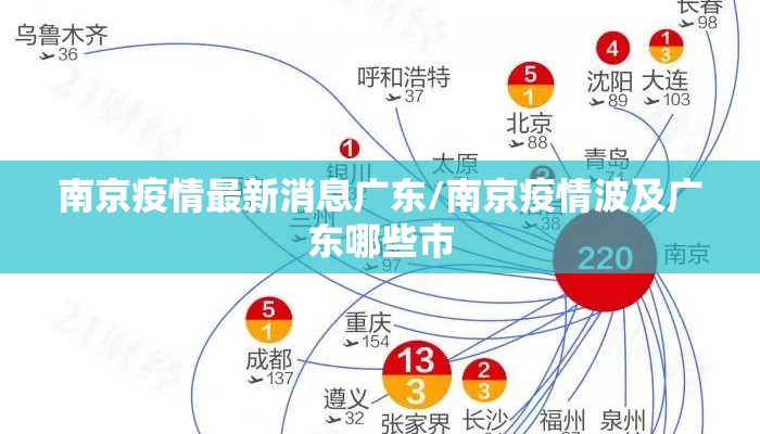 南京疫情最新消息广东/南京疫情波及广东哪些市