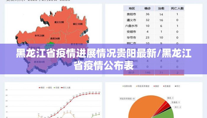 黑龙江省疫情进展情况贵阳最新/黑龙江省疫情公布表