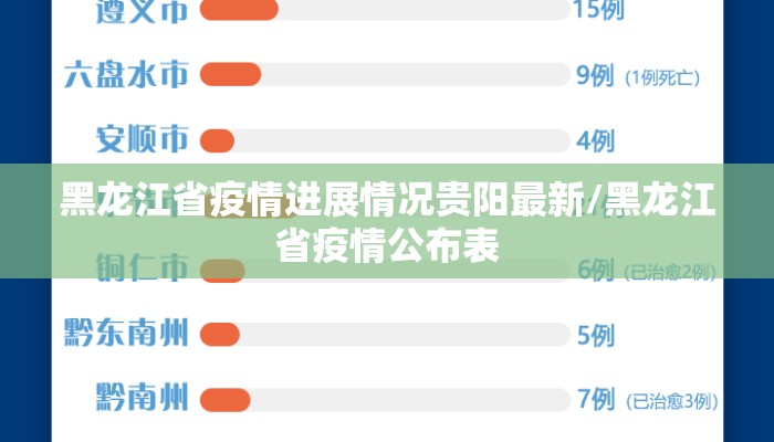 黑龙江省疫情进展情况贵阳最新/黑龙江省疫情公布表