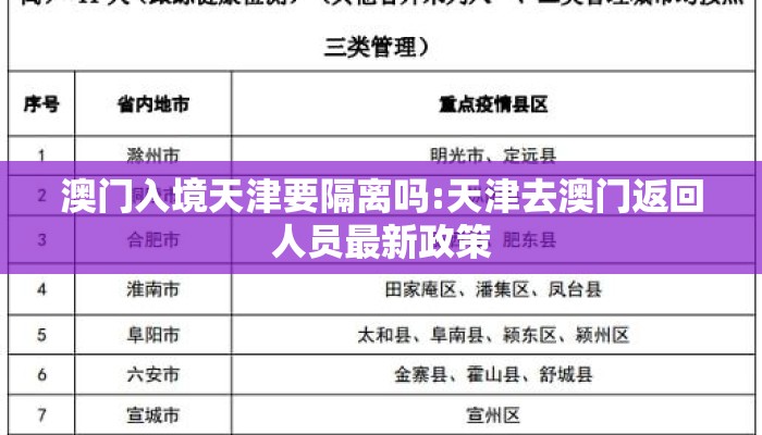 澳门入境天津要隔离吗:天津去澳门返回人员最新政策