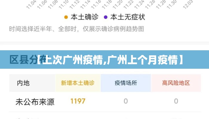 【上次广州疫情,广州上个月疫情】