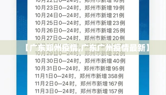 【广东郑州疫情,广东广州疫情最新】
