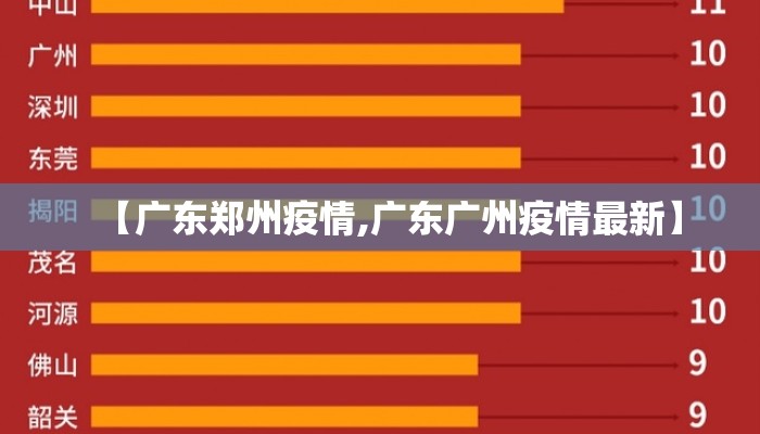 【广东郑州疫情,广东广州疫情最新】