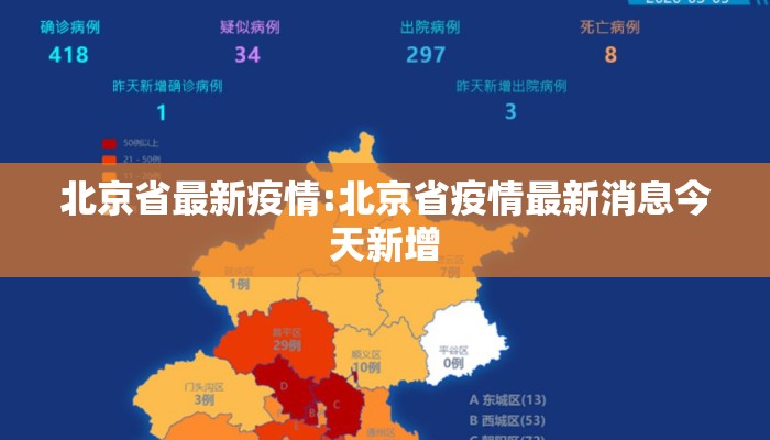 北京省最新疫情:北京省疫情最新消息今天新增
