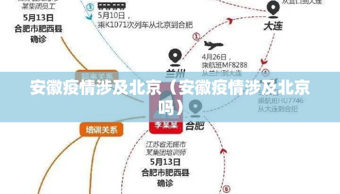 安徽疫情涉及北京（安徽疫情涉及北京吗）