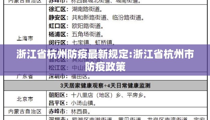 浙江省杭州防疫最新规定:浙江省杭州市防疫政策