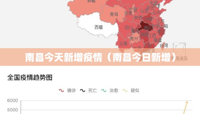 南昌今天新增疫情（南昌今日新增）