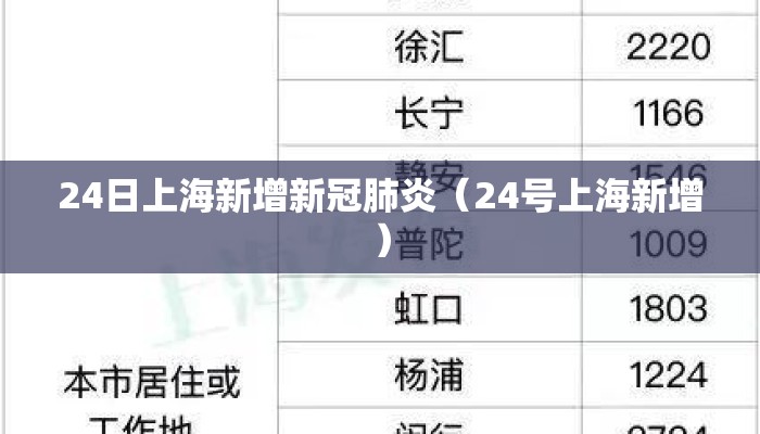 24日上海新增新冠肺炎（24号上海新增）