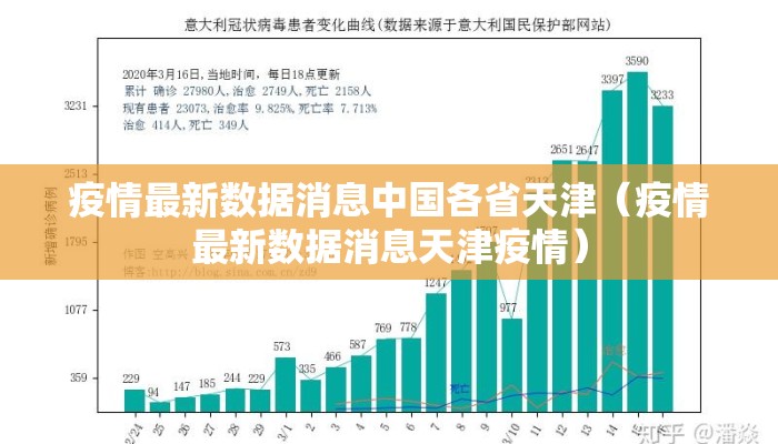 疫情最新数据消息中国各省天津（疫情最新数据消息天津疫情）