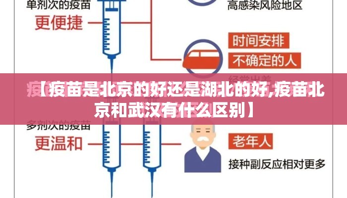 【疫苗是北京的好还是湖北的好,疫苗北京和武汉有什么区别】