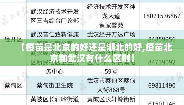 【疫苗是北京的好还是湖北的好,疫苗北京和武汉有什么区别】