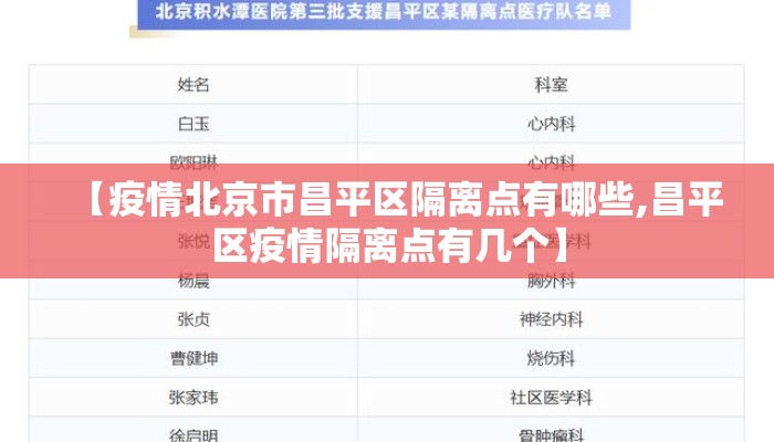【疫情北京市昌平区隔离点有哪些,昌平区疫情隔离点有几个】