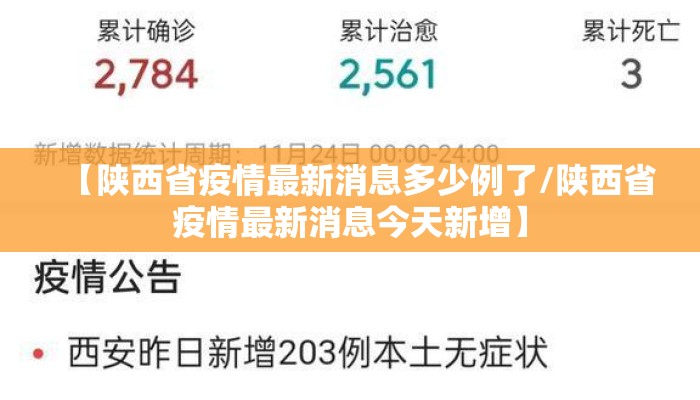 【陕西省疫情最新消息多少例了/陕西省疫情最新消息今天新增】