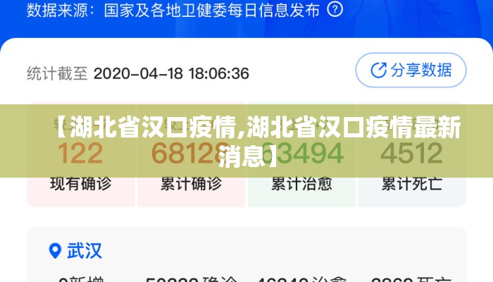 【湖北省汉口疫情,湖北省汉口疫情最新消息】