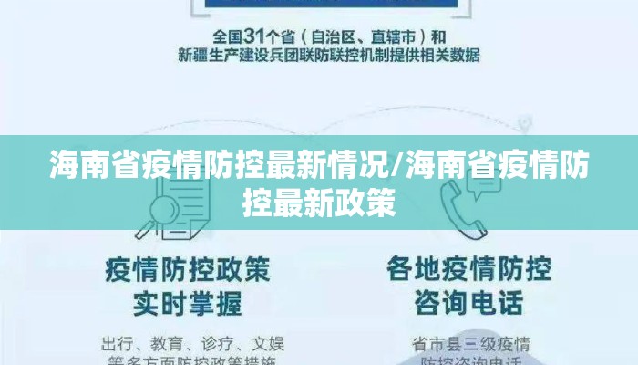 海南省疫情防控最新情况/海南省疫情防控最新政策